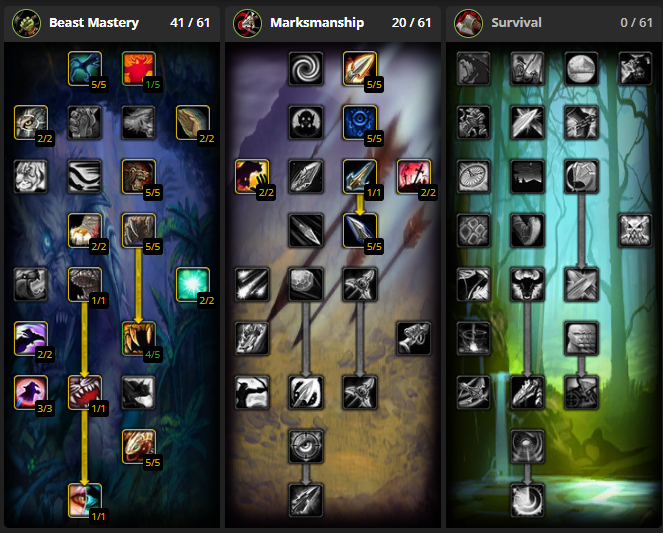 Beast Mastery Hunter TBC Classic Phase 3 guide