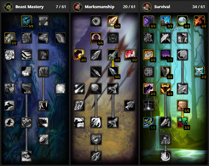 Survival Hunter TBC Classic Phase 3 guide