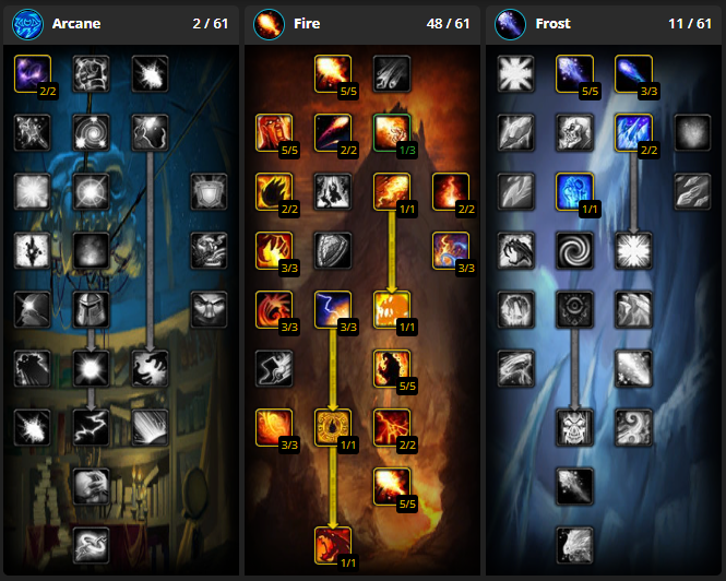 Fire Mage Phase 3 BiS