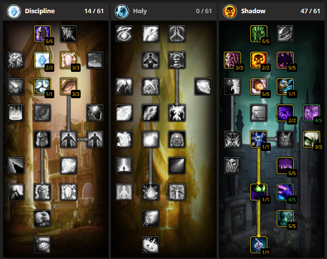 Shadow Priest TBC Classic Phase 3 guide