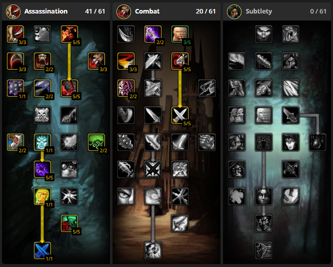 Assassination Rogue TBC Classic Phase 3 guide