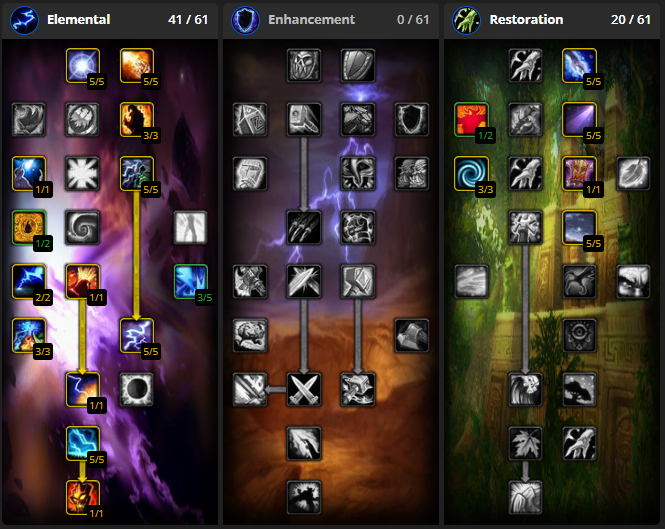 Elemental Shaman TBC Classic Phase 3 guide
