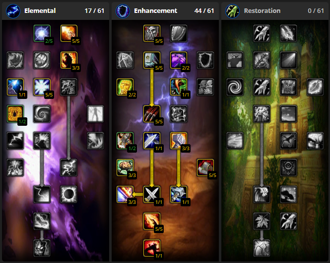 Enhancement Shaman TBC Classic Phase 3 guide