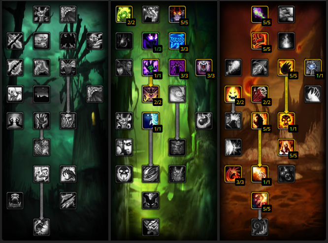 Destruction Warlock Phase 3 BiS