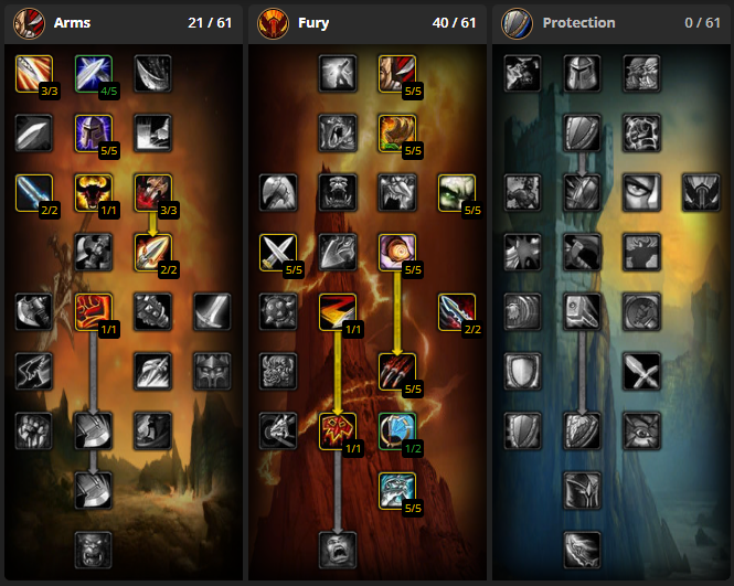 Fury Warrior Phase 3 BiS